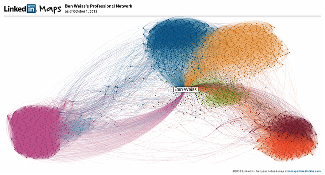 LinkedIn Map