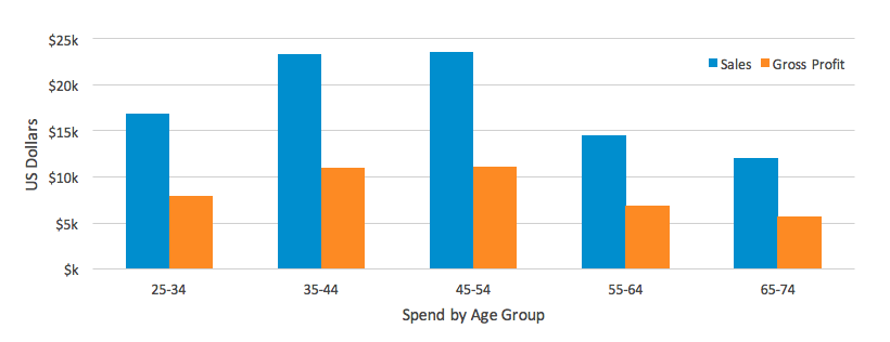 blog_chart_new2.png